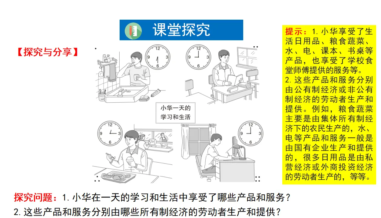1.1公有制为主体　多种所有制经济共同发展（课件4）_04.webp