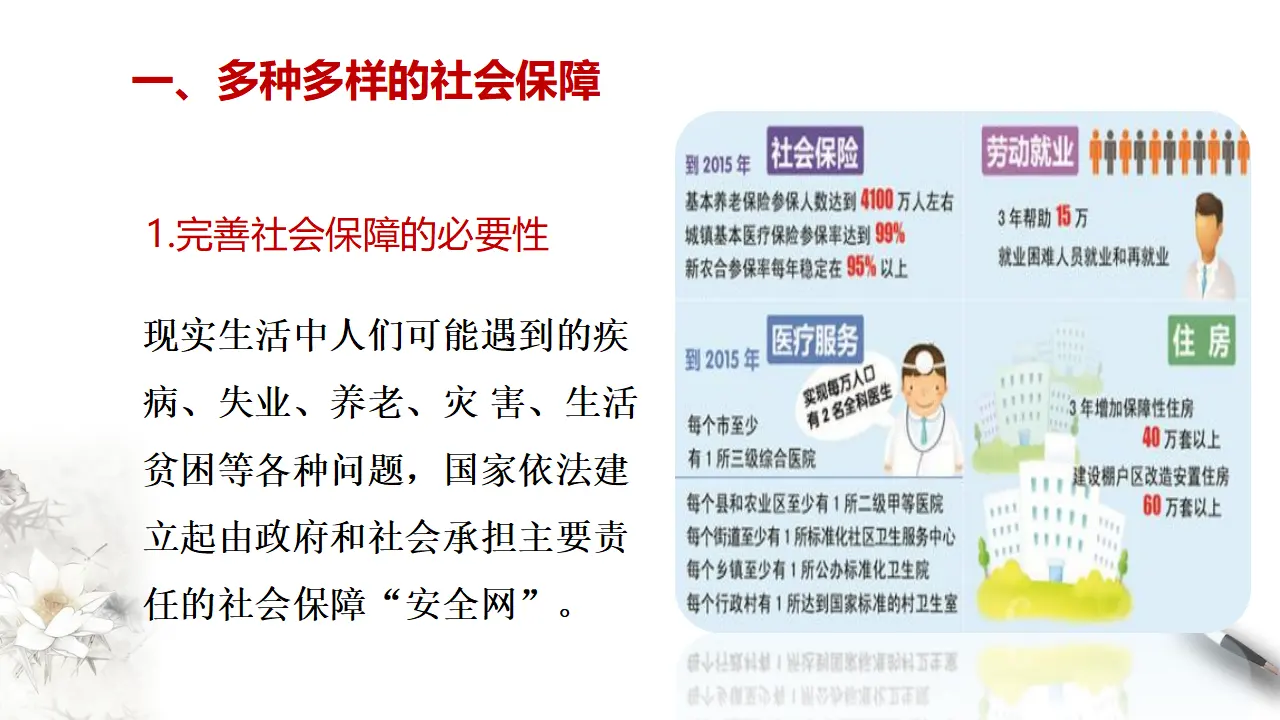 4.2 我国的社会保障（2）（课件5）_04.webp
