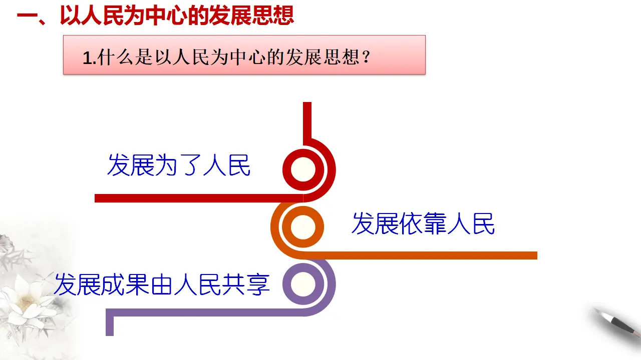 3.1 坚持新发展理念（2）（课件5）_04.webp
