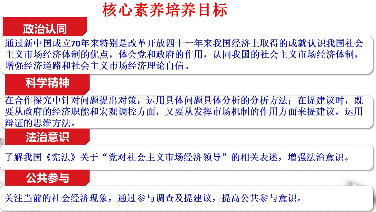 2.2 更好发挥政府作用（01）（课件5）_02.webp