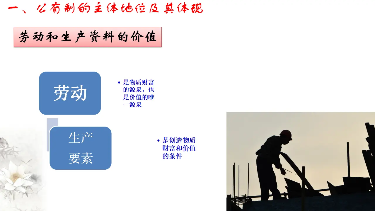 2.1.1 公有制为主体 多种所有制经济共同发展（课件5）_04.webp