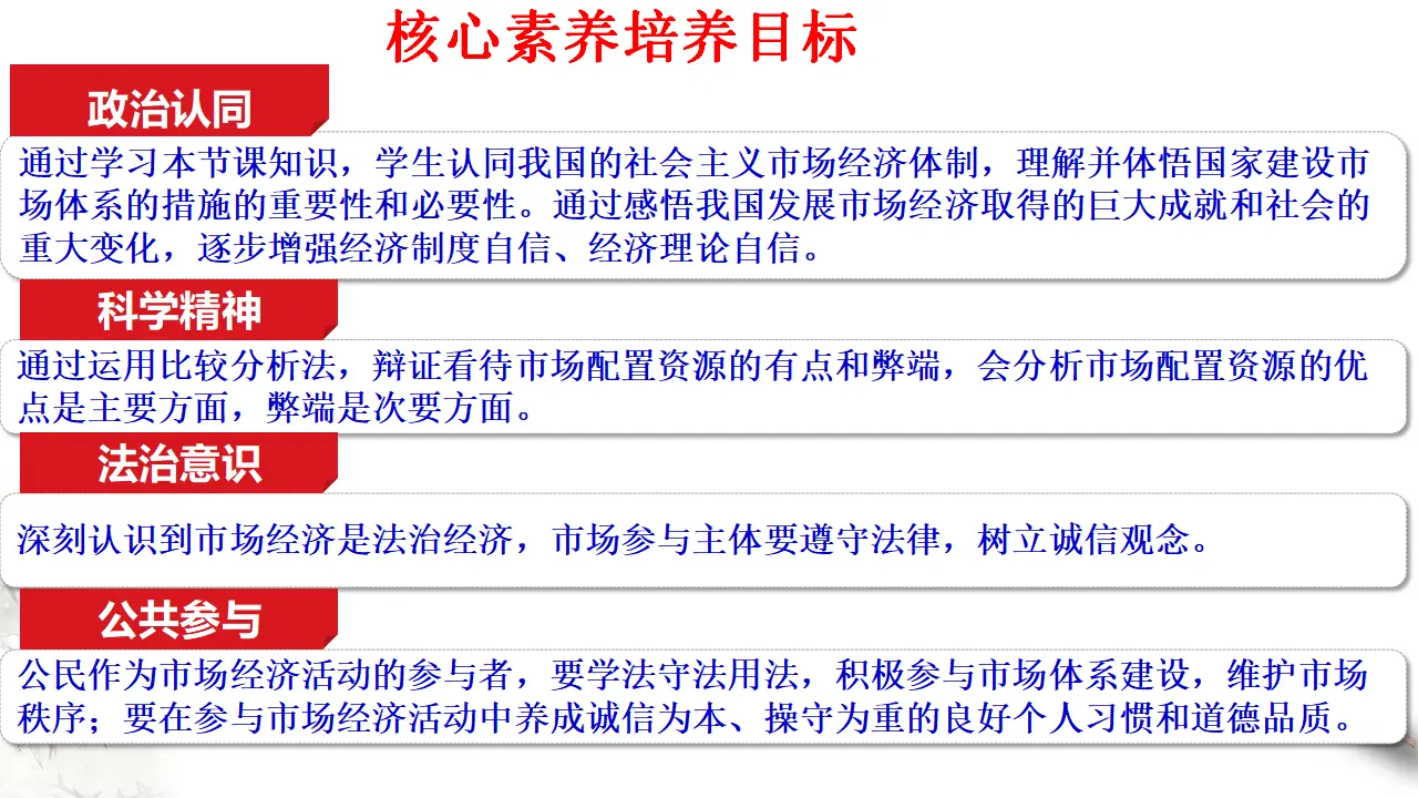 2.1 使市场在资源配置中起决定性作用（01）（课件5）_02.webp