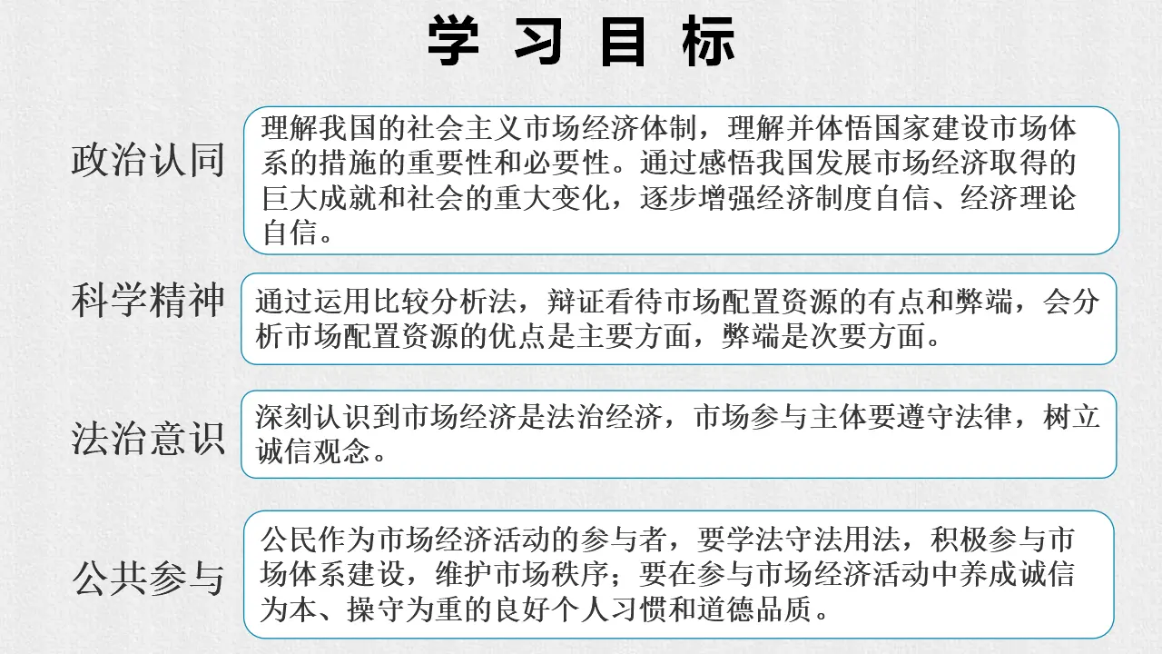 《使市场在资源配置中起决定性作用》（课件6）_02.webp