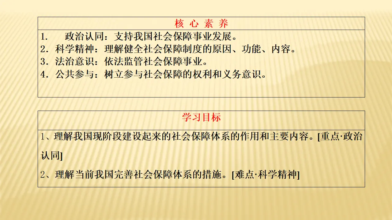 4.2 我国的社会保障（课件6）_02.webp