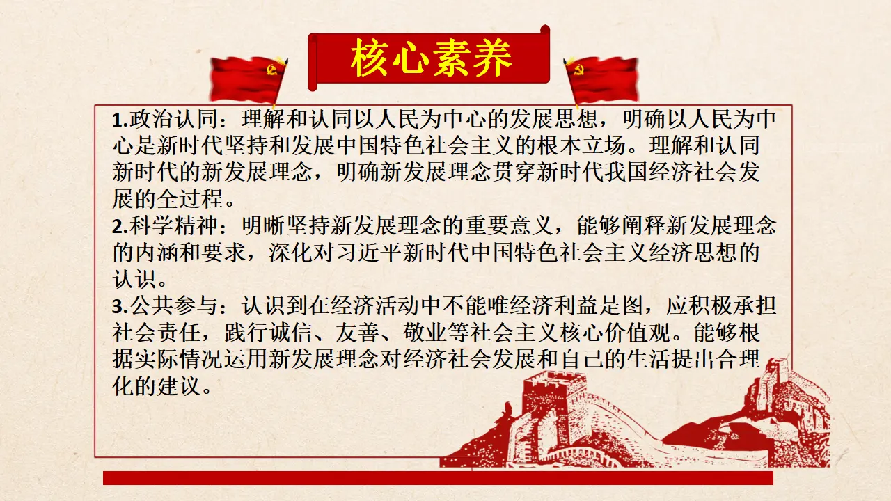 3.1坚持新发展理念（课件6）_03.webp