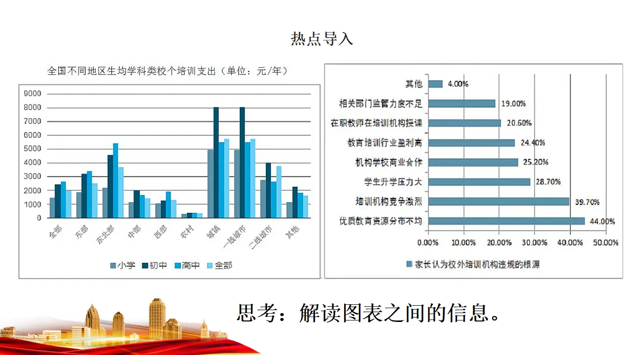 2.1　使市场在资源配置中起决定性作用 （课件7）_03.webp