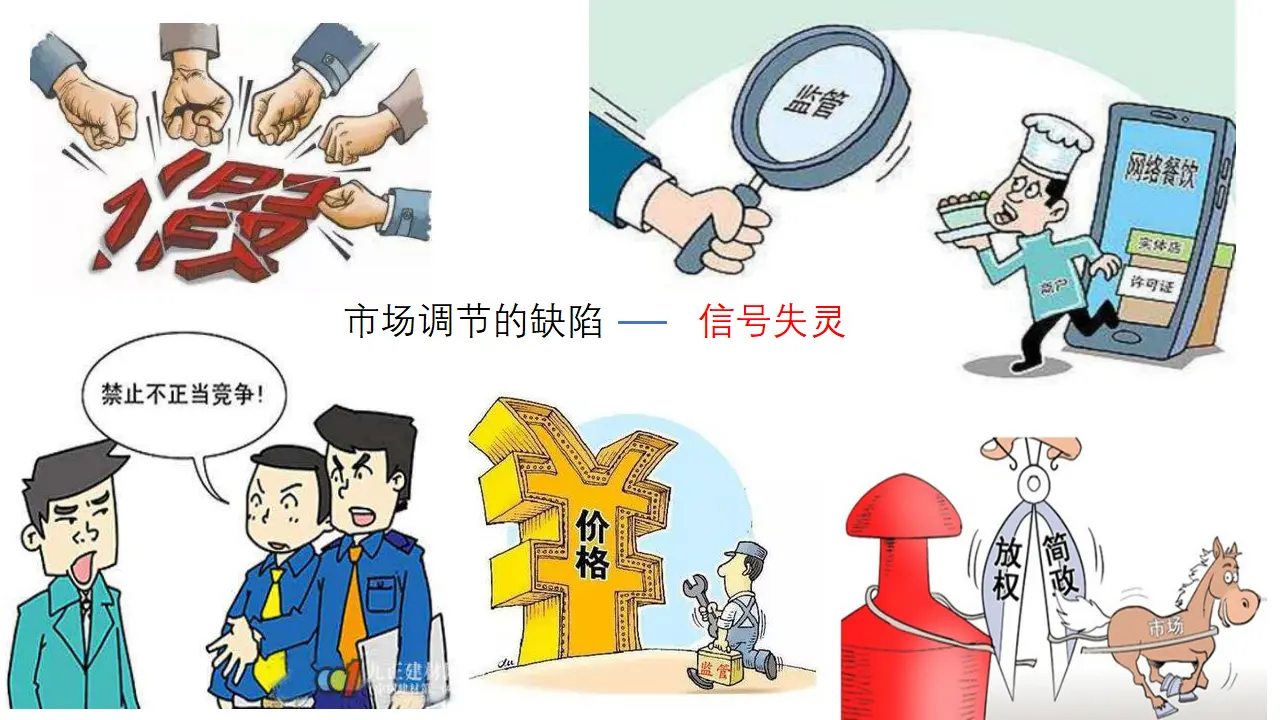《综合探究 完善社会主义市场经济体制》名师优质课课件_05.webp
