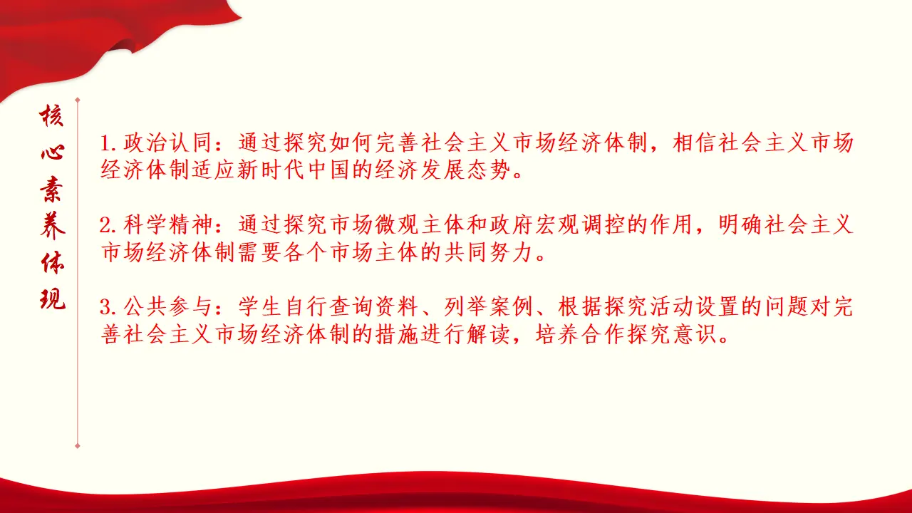 《综合探究 完善社会主义市场经济体制》优质教学课件_03.webp