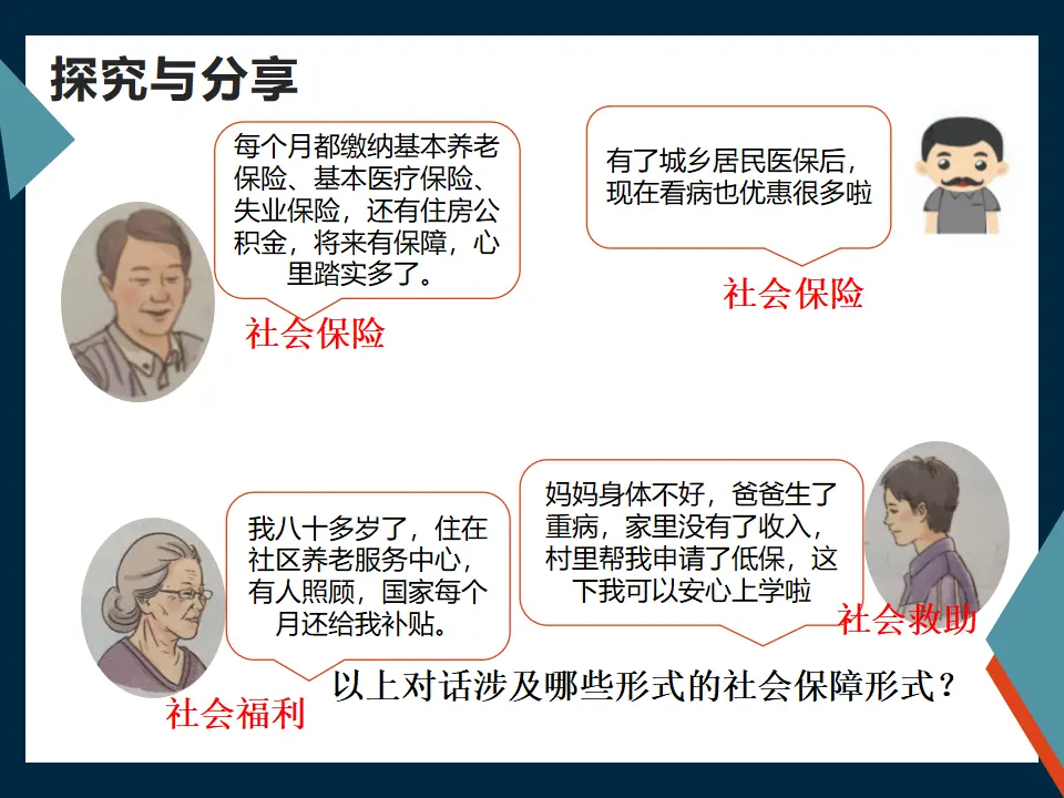 4.2《我国的社会保障》多媒体精品课件._03.webp