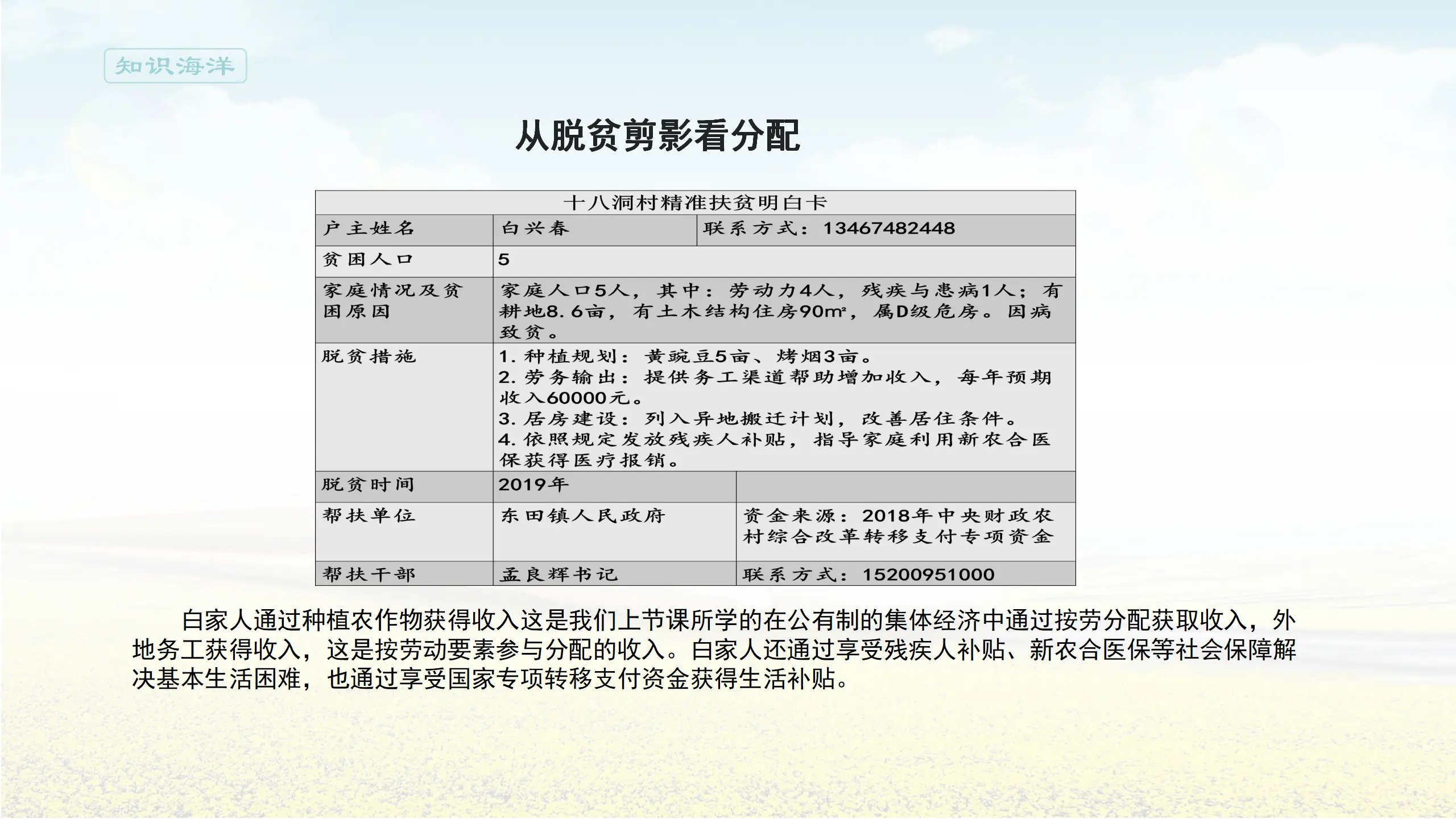 4.1《我国的个人收入分配》集体备课课件._04.webp