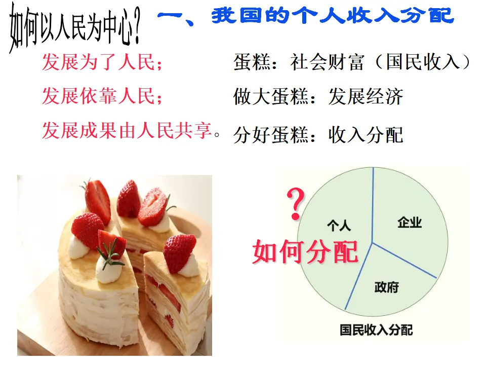 4.1《我国的个人收入分配》名校名师课件_02.webp