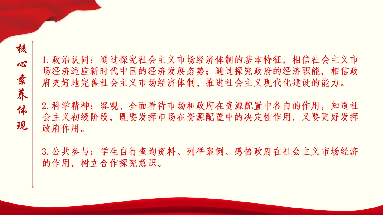 2.2《更好发挥政府作用》精品说课课件_03.webp
