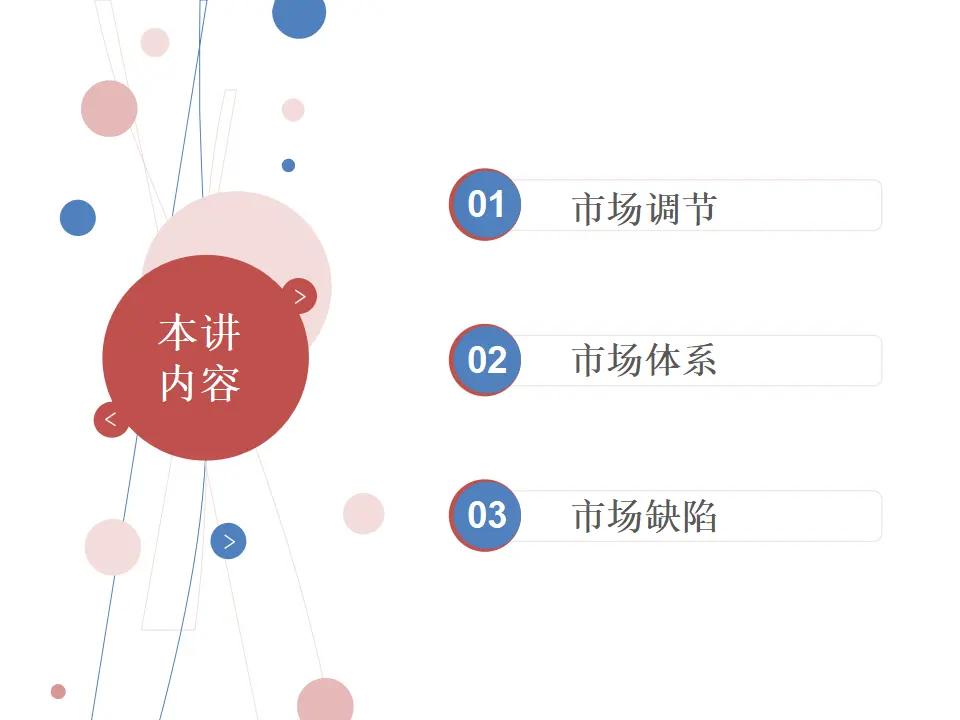 2.1《使市场在资源配置中起决定性作用》多媒体精品课件_04.webp