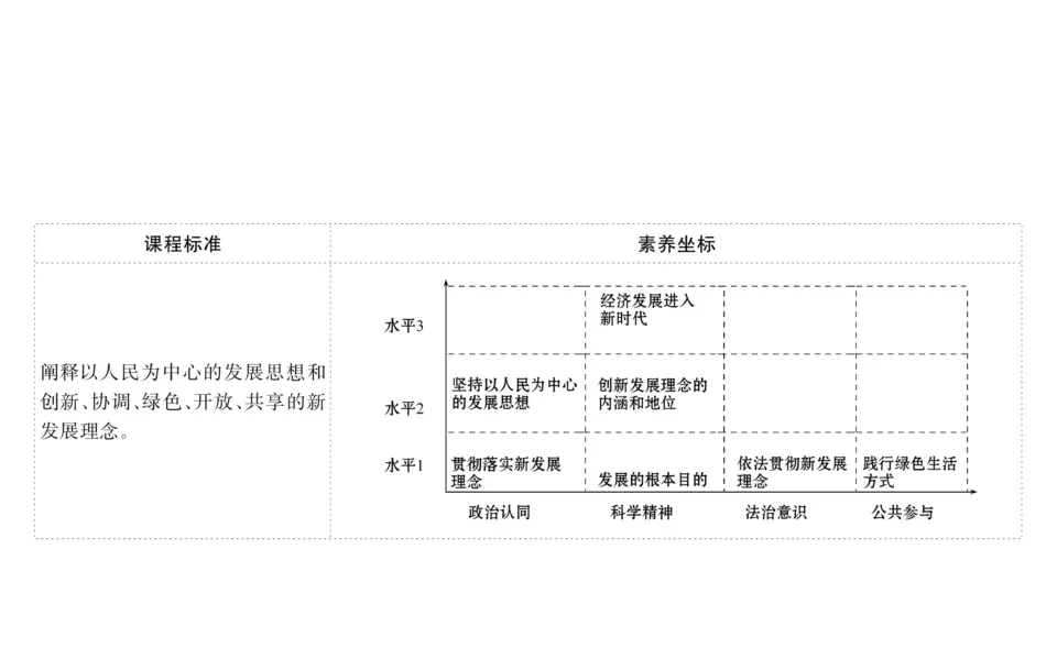 2.0《本单元综合与测试》多媒体精品课件._02.webp