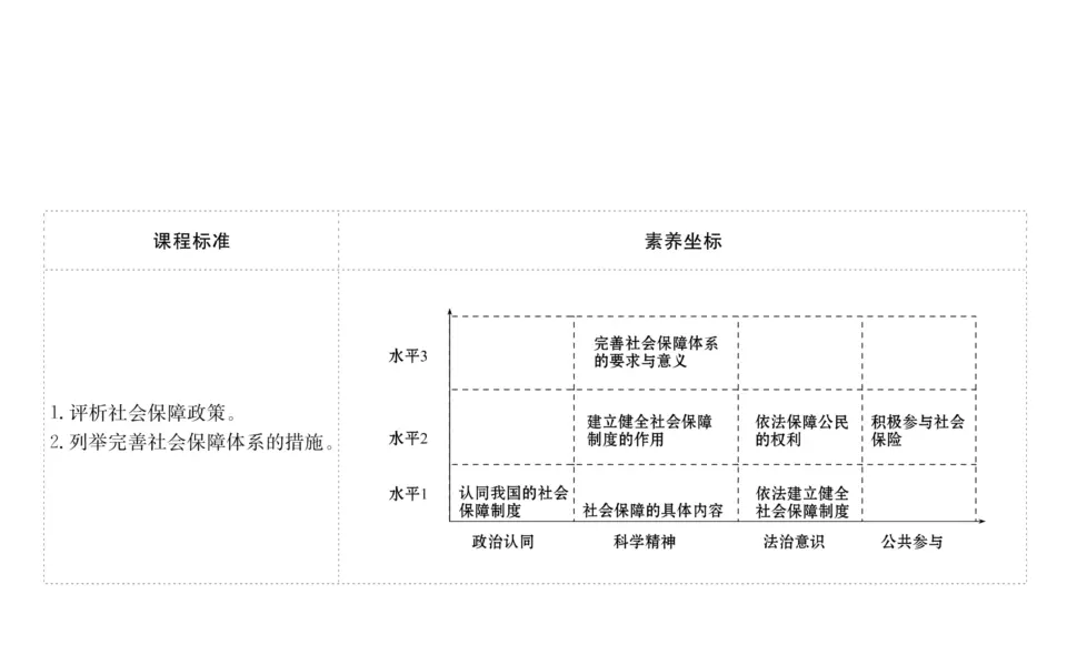 2.0《本单元综合与测试》优质教学课件_02.webp