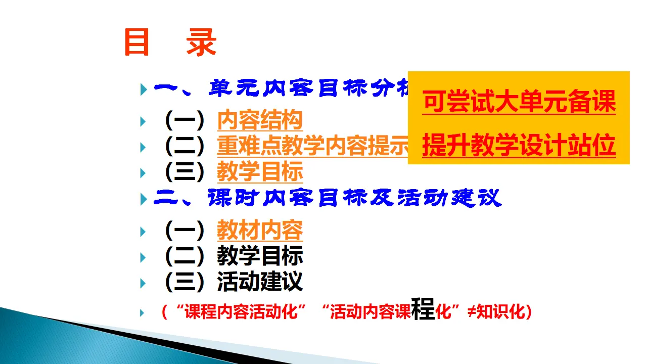 2.0《本单元综合与测试》优秀公开课课件_03.webp