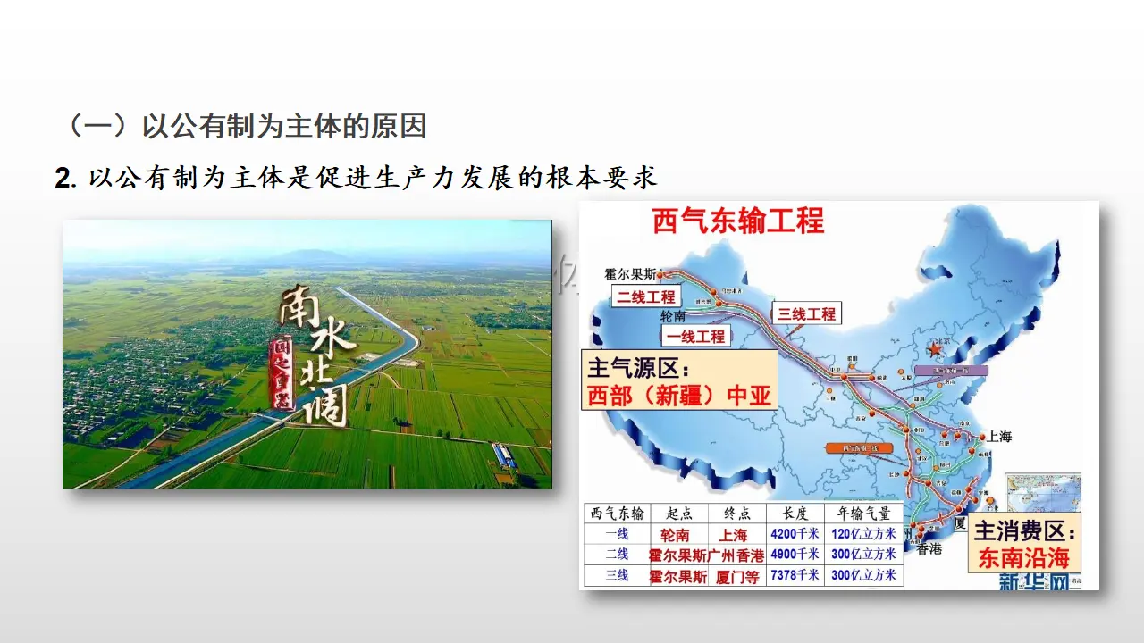 1.1《公有制为主体 多种所有制经济共同发展》集体备课课件._05.webp