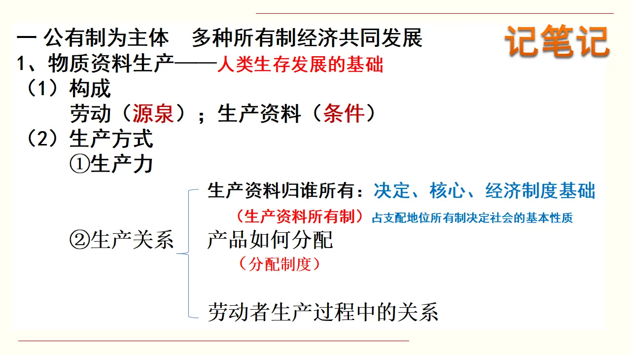 1.0《本单元综合与测试》精品说课课件._04.webp