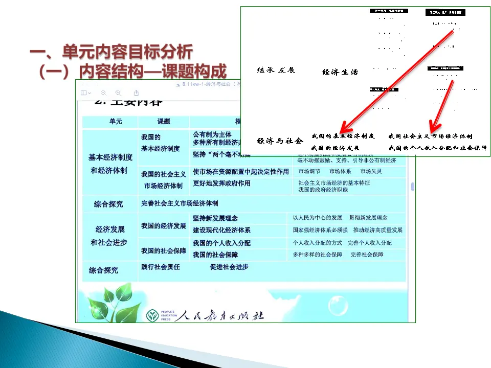 1.0《本单元综合与测试》优质教学课件_04.webp