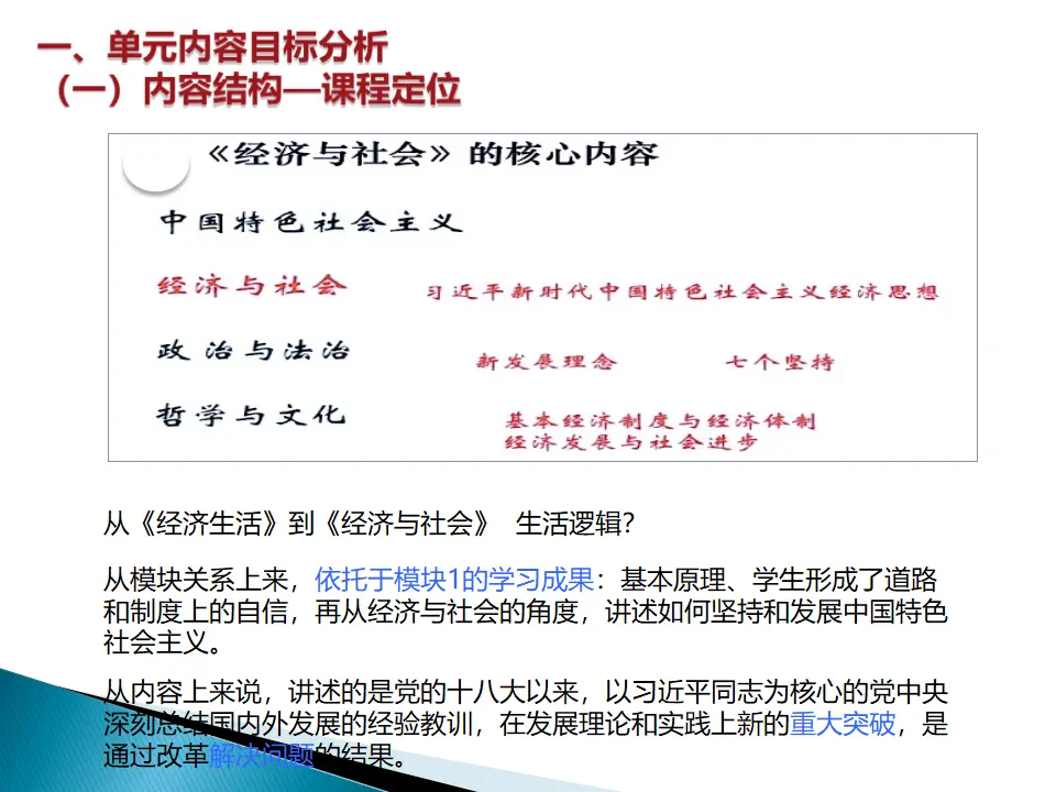 1.0《本单元综合与测试》优质教学课件_05.webp