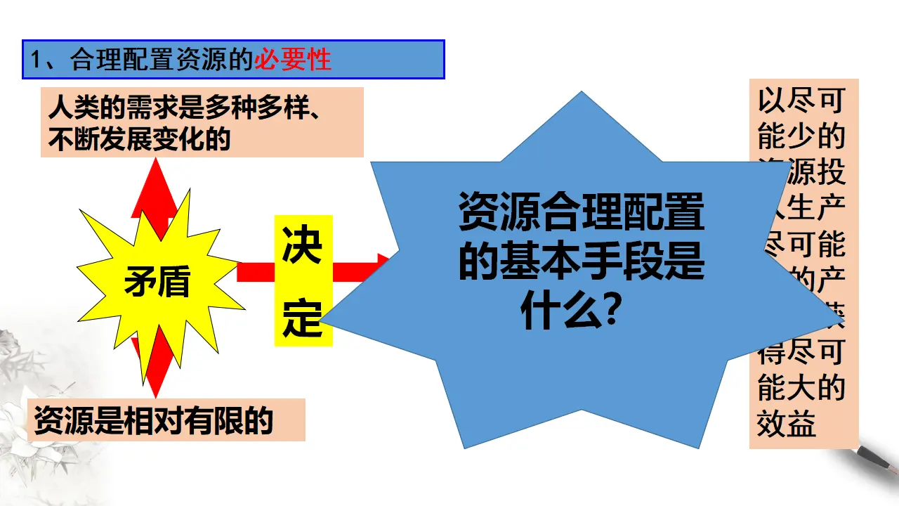 经济与社会2.1（课件8）_05.webp