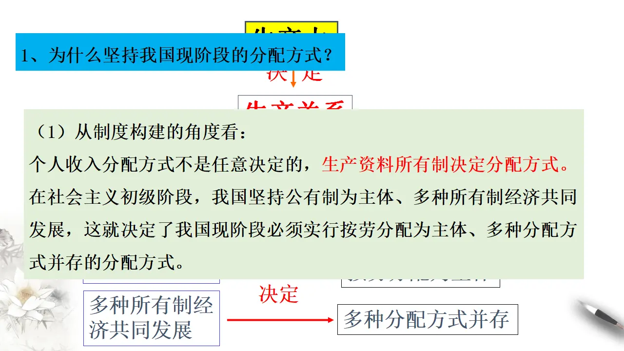4.1我国的个人收入分配（课件8）_04.webp