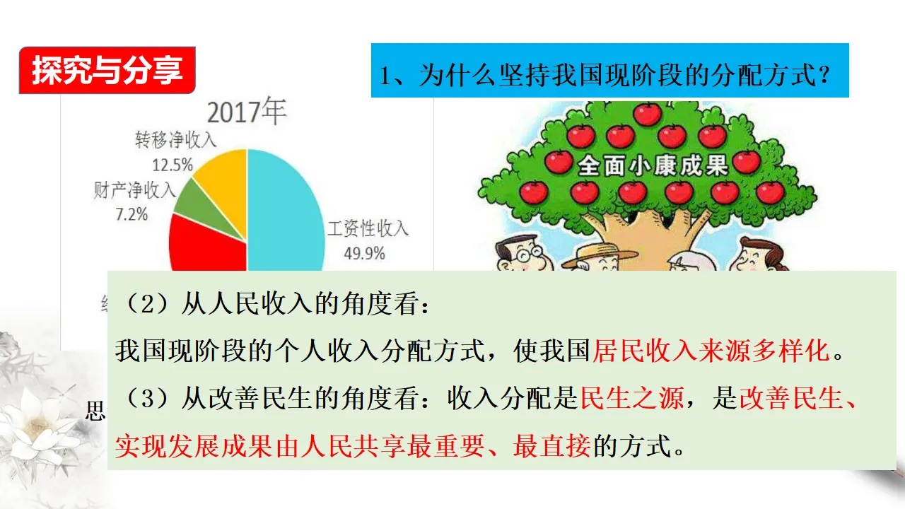 4.1我国的个人收入分配（课件8）_05.webp