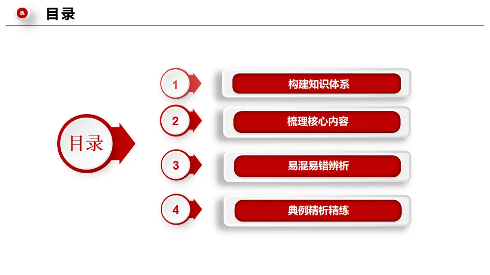 第二单元 人民当家作主（课件1）_02.webp