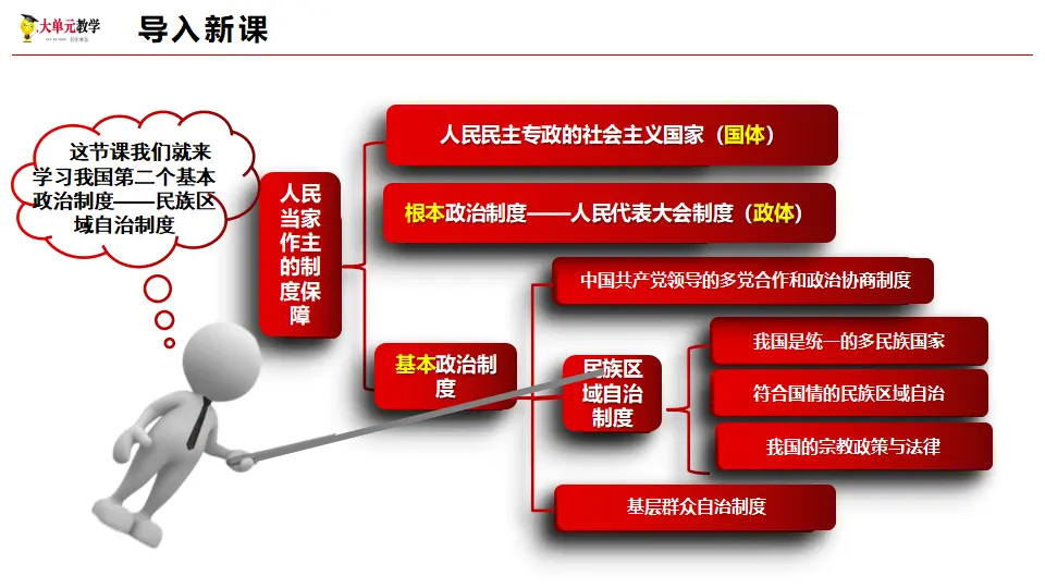 6.2民族区域自治制度（课件1）_01.webp