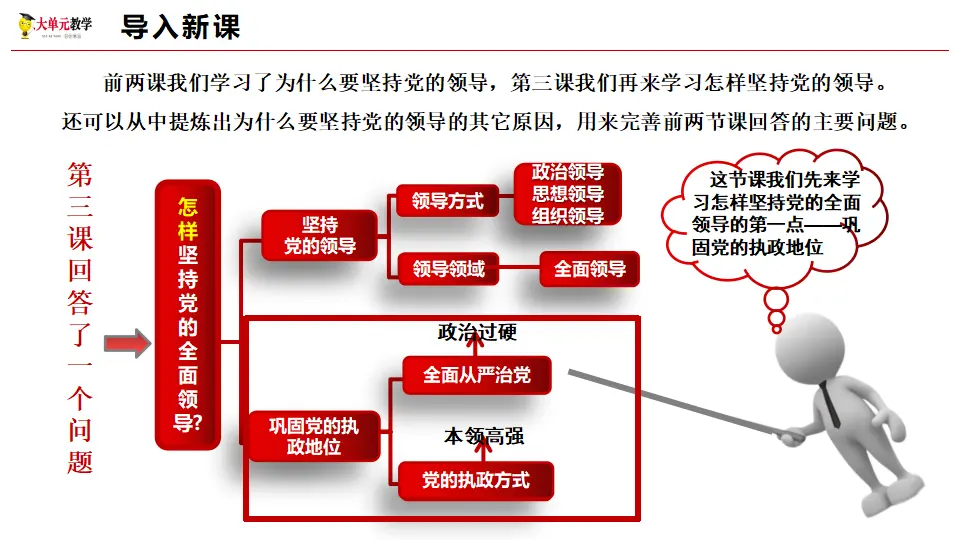 3.2巩固党的执政地位（课件1）_01.webp