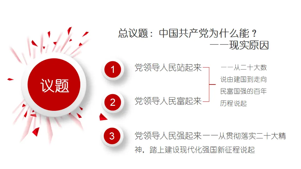 1.2中国共产党领导人民站起来、富起来、强起来（课件1）_03.webp