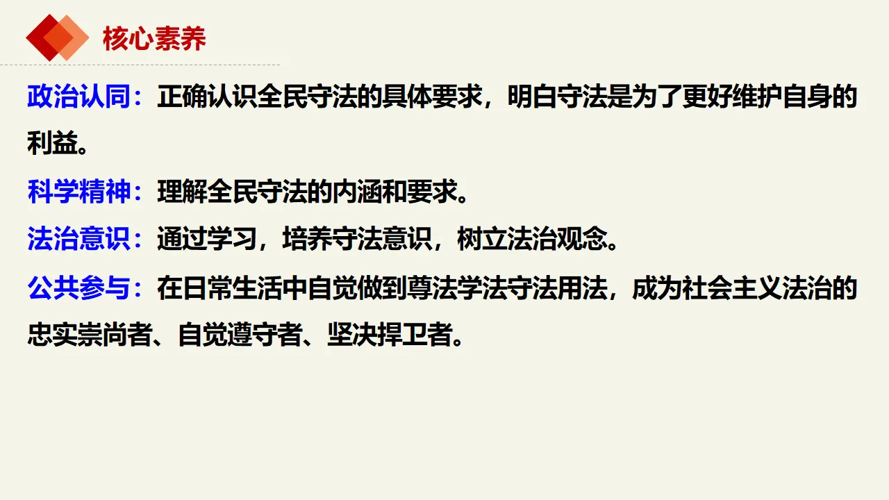 9.4全民守法（课件2）_03.webp