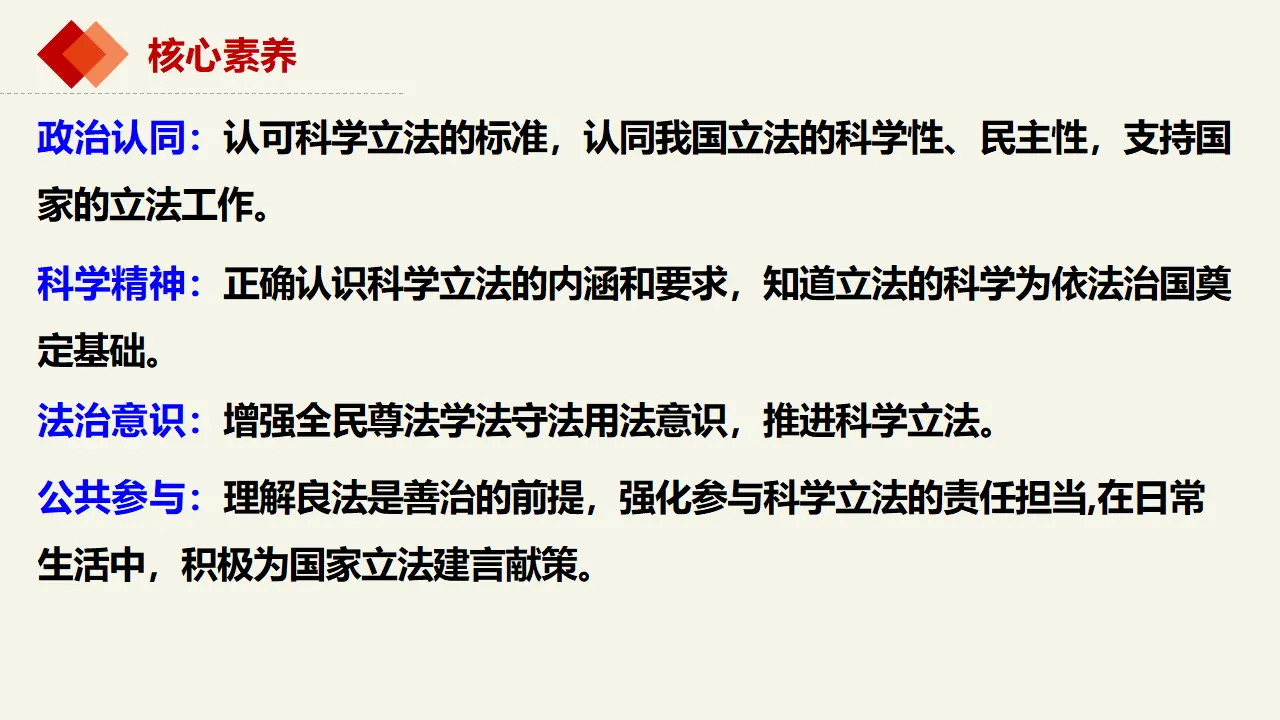 9.1科学立法（课件2）_03.webp