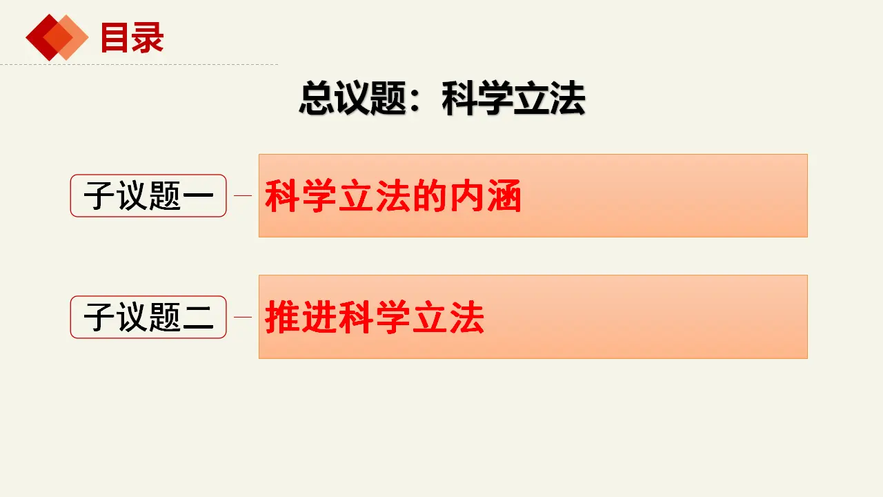 9.1科学立法（课件2）_04.webp