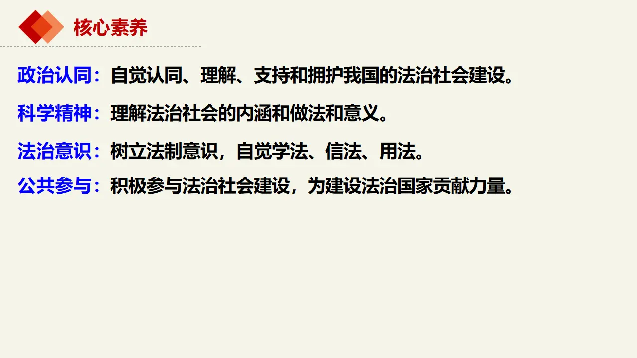 8.3法治社会（课件2）_03.webp