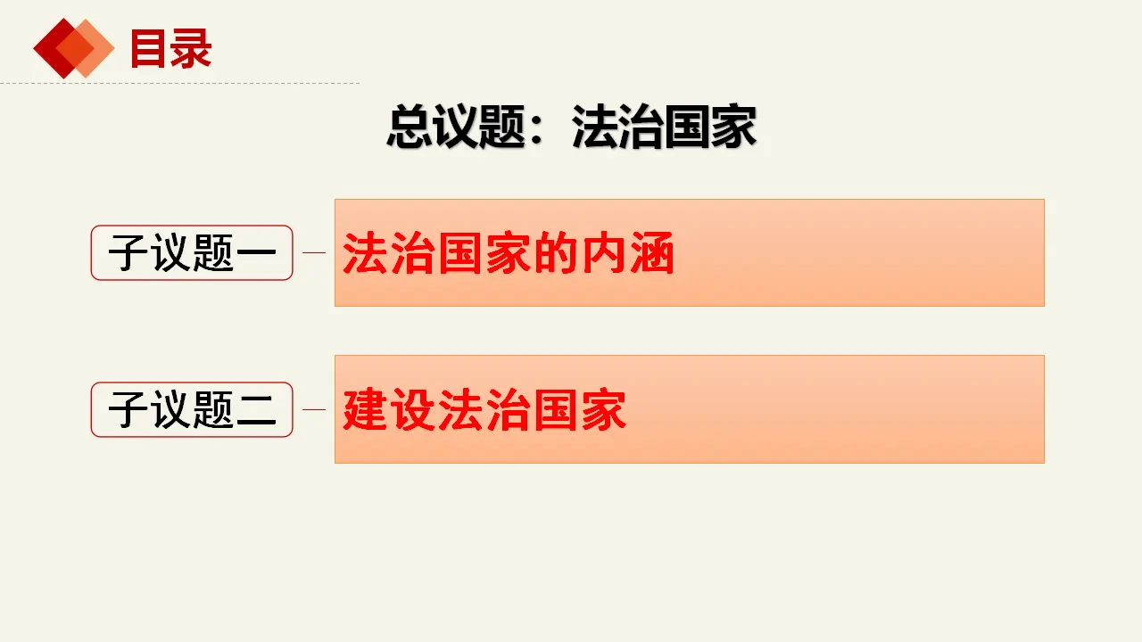 8.1法治国家（课件2）_04.webp