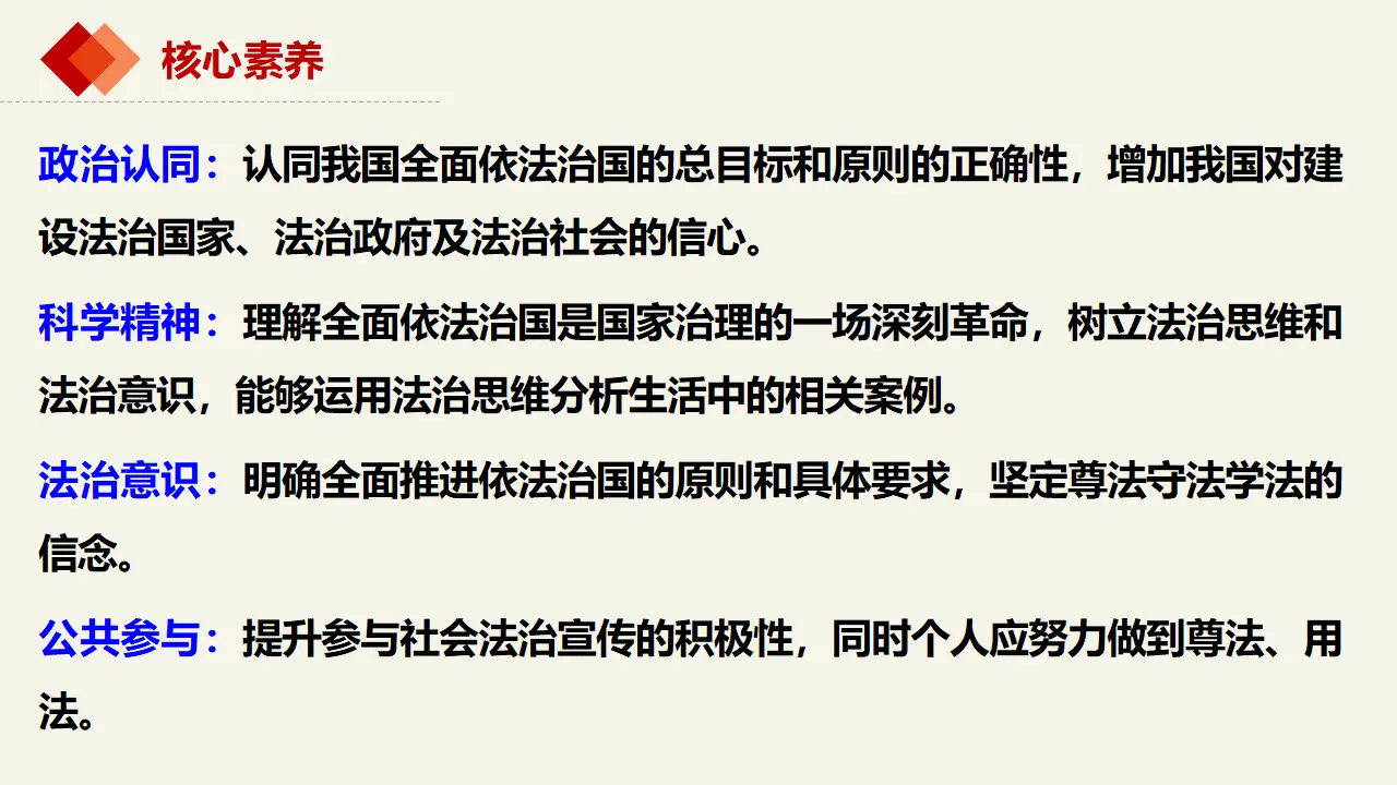 7.2全面推进依法治国的总目标与原则（课件2）_03.webp