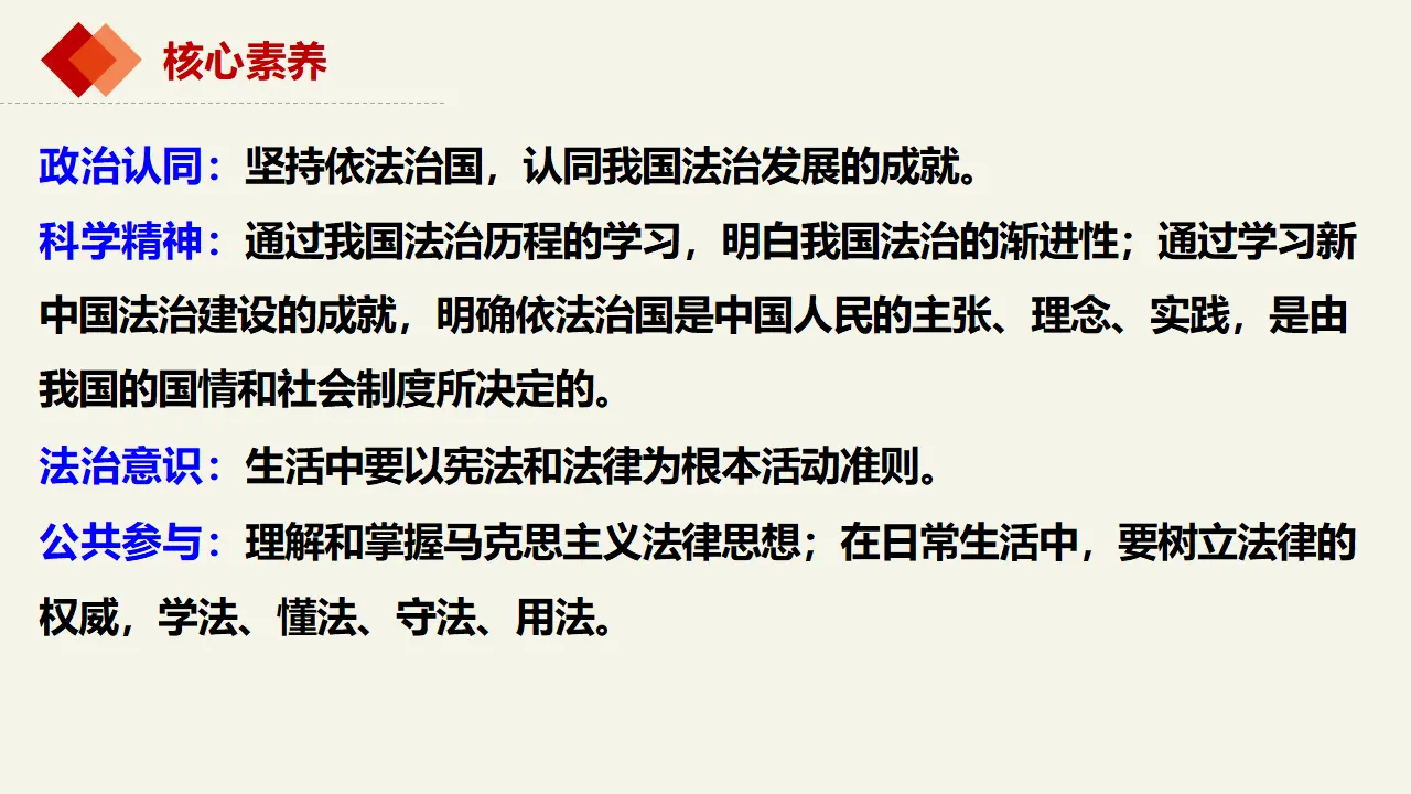7.1我国法治建设的历程（课件2）_04.webp