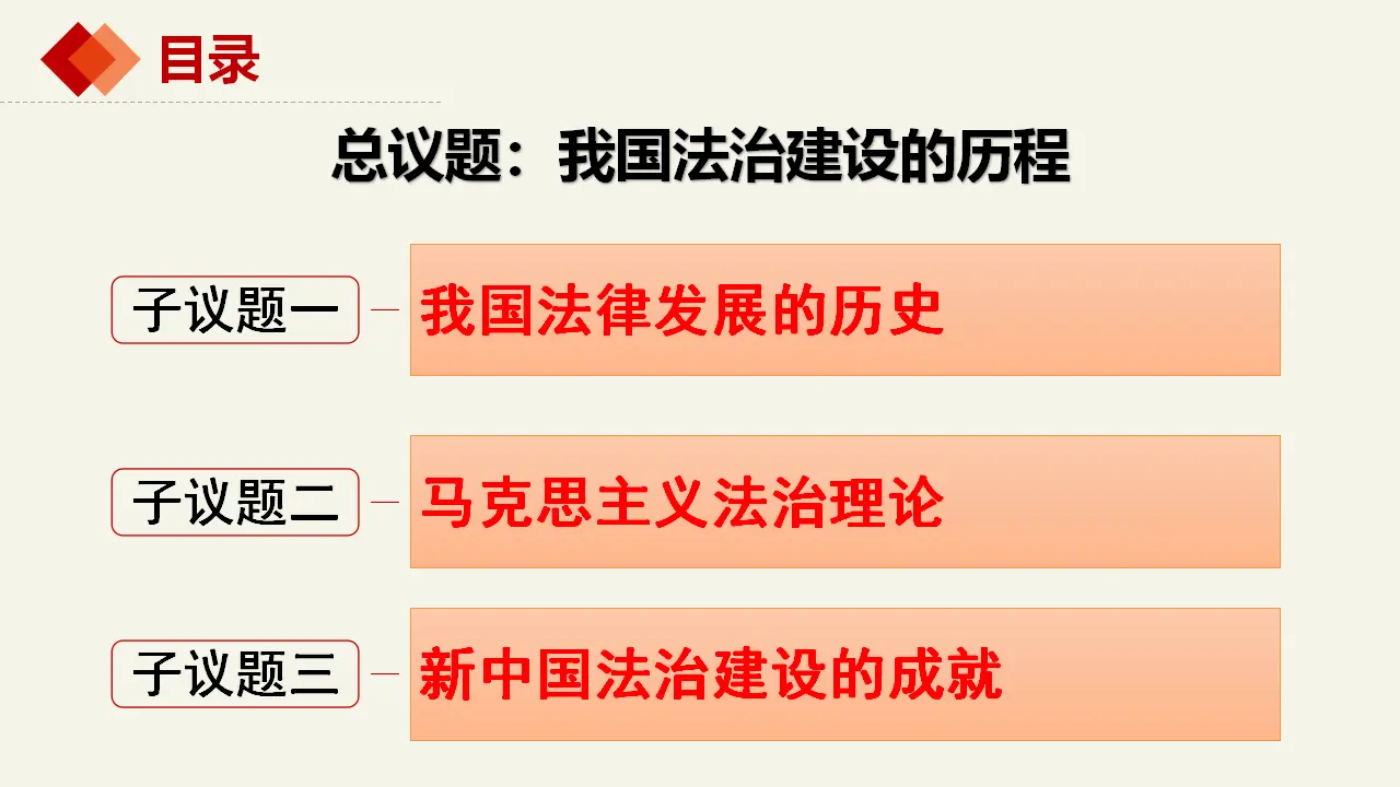 7.1我国法治建设的历程（课件2）_05.webp