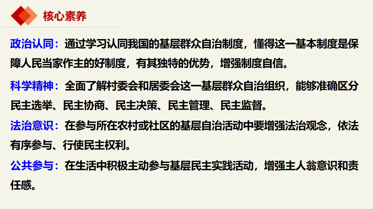 6.3基层群众自治制度（课件2）_03.webp