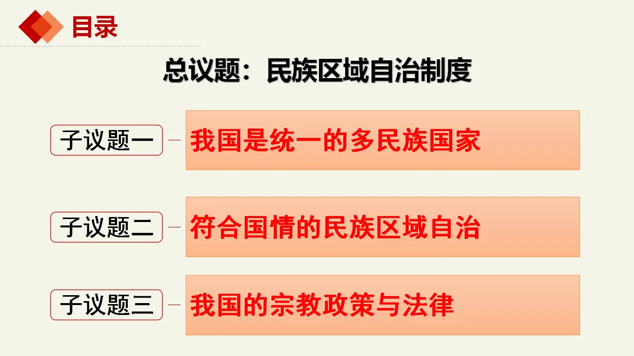 6.2民族区域自治制度制度（课件2）_04.webp