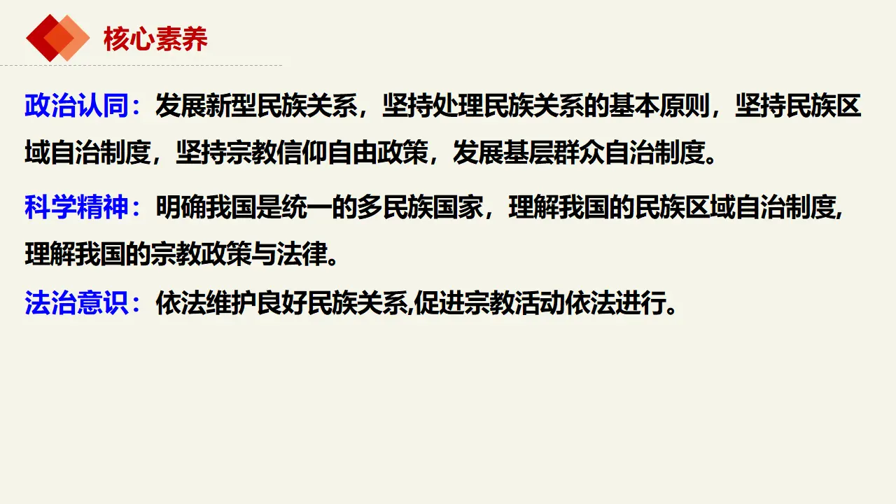 6.2民族区域自治制度制度（课件2）_03.webp