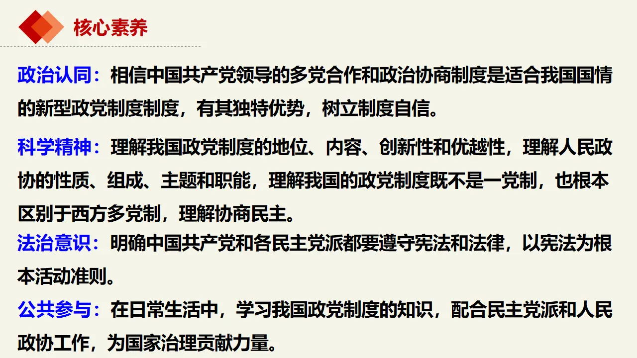 6.1中国共产党领导的多党合作和政治协商制度（课件2）_03.webp
