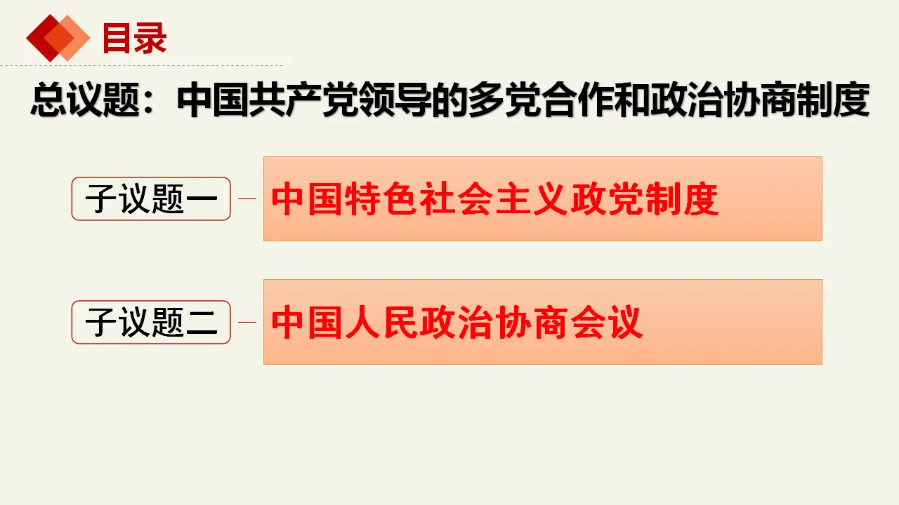 6.1中国共产党领导的多党合作和政治协商制度（课件2）_04.webp
