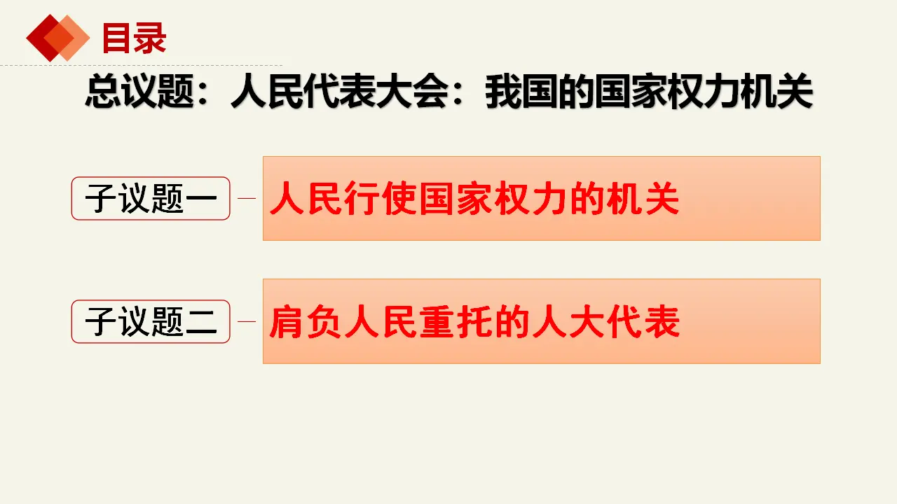 5.1人民代表大会：我国的国家权力机关（课件2）_05.webp