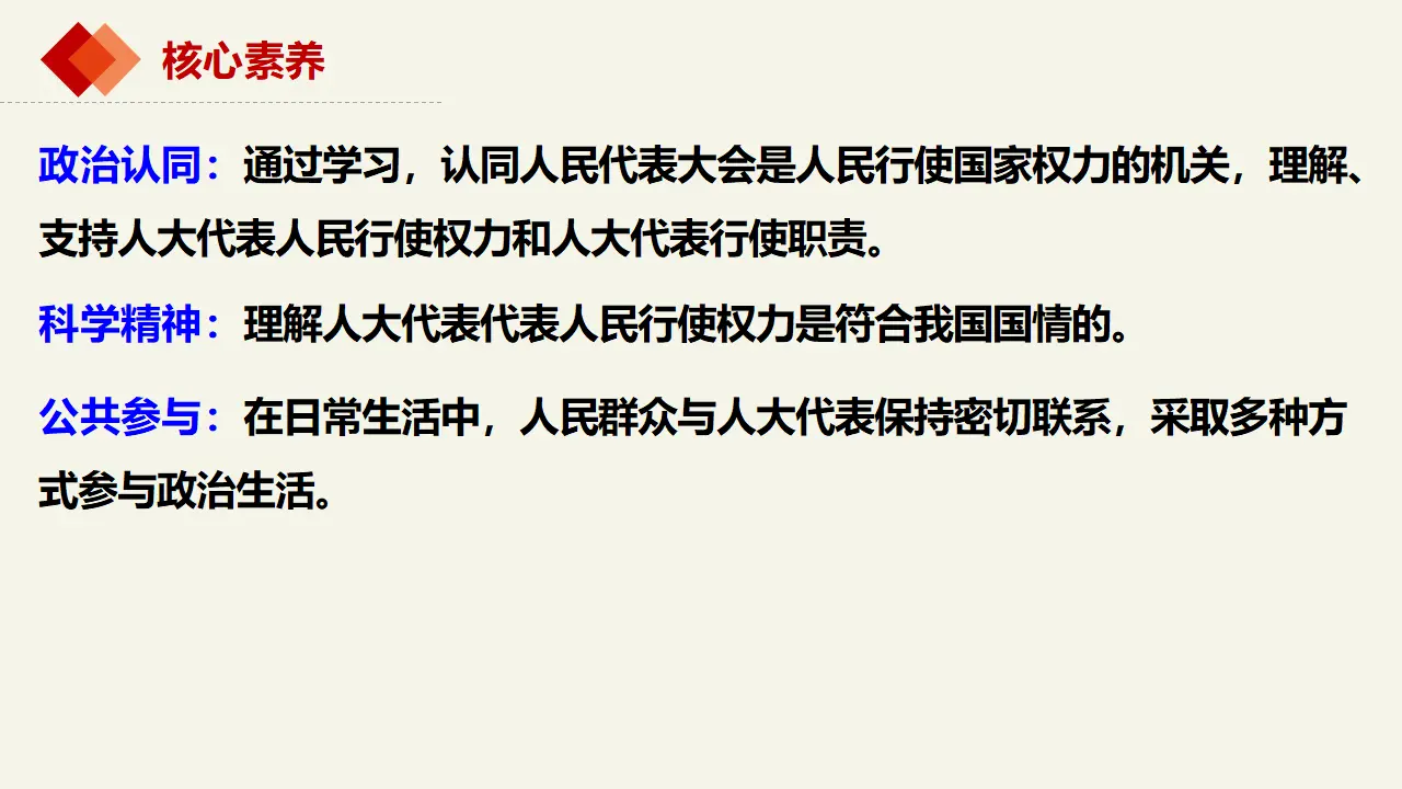 5.1人民代表大会：我国的国家权力机关（课件2）_04.webp