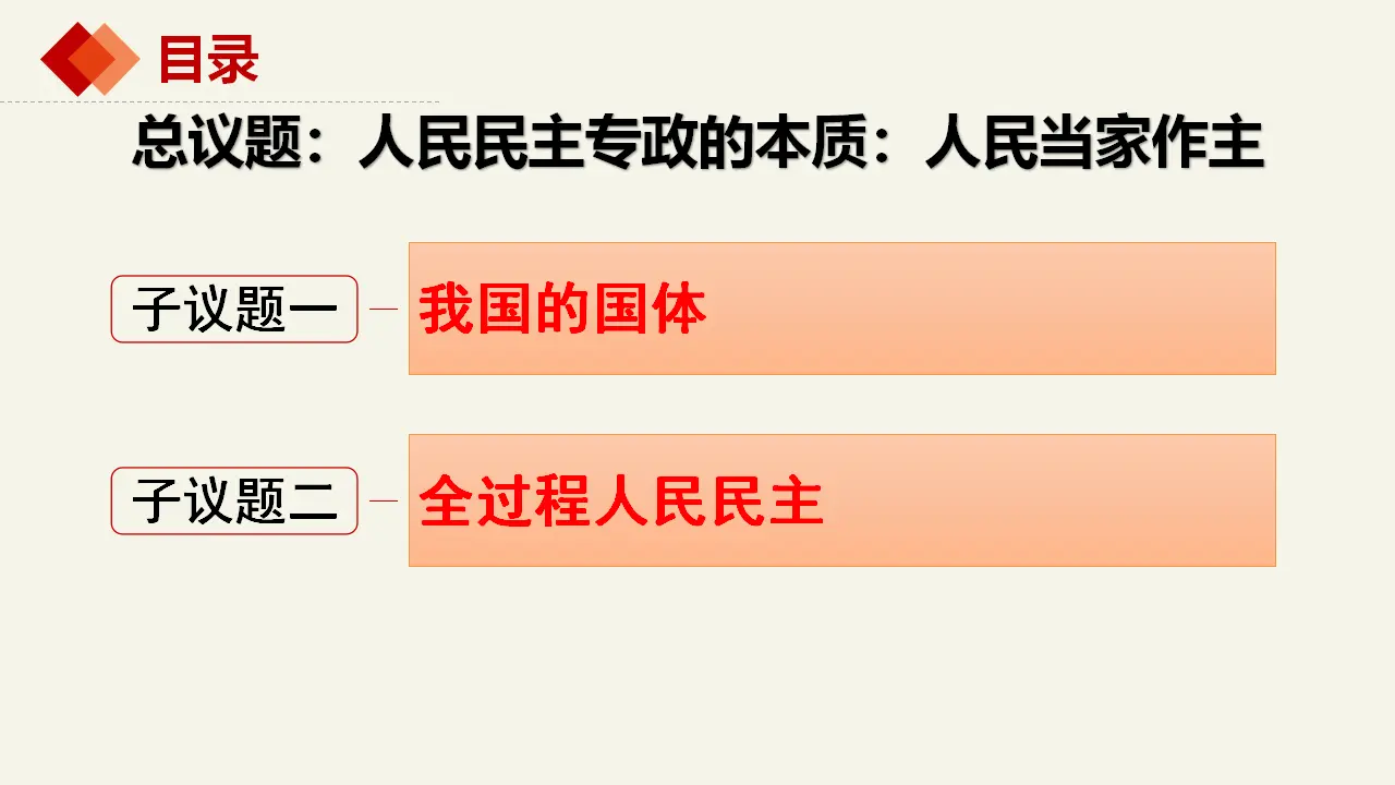 4.1人民民主专政的本质：人民当家作主（课件2）_05.webp