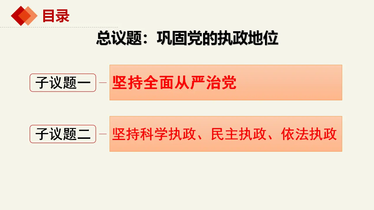 3.2巩固党的执政地位（课件2）_04.webp