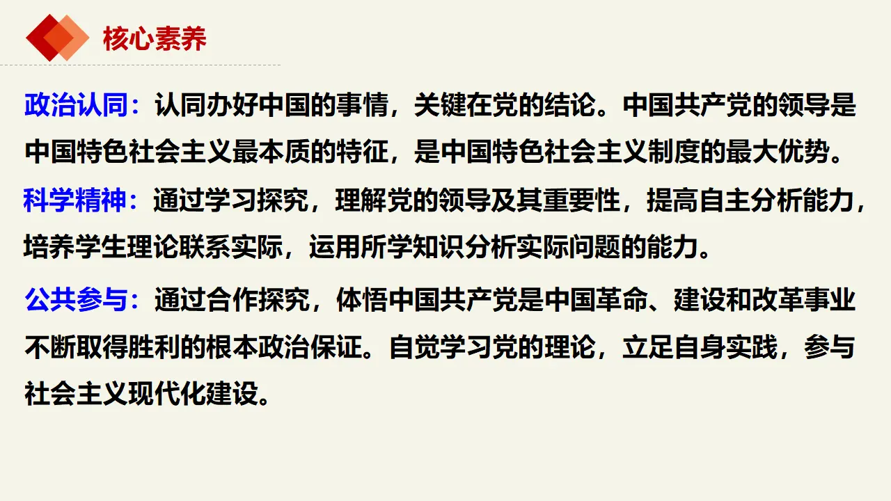 3.1坚持党的领导 （课件2）_03.webp