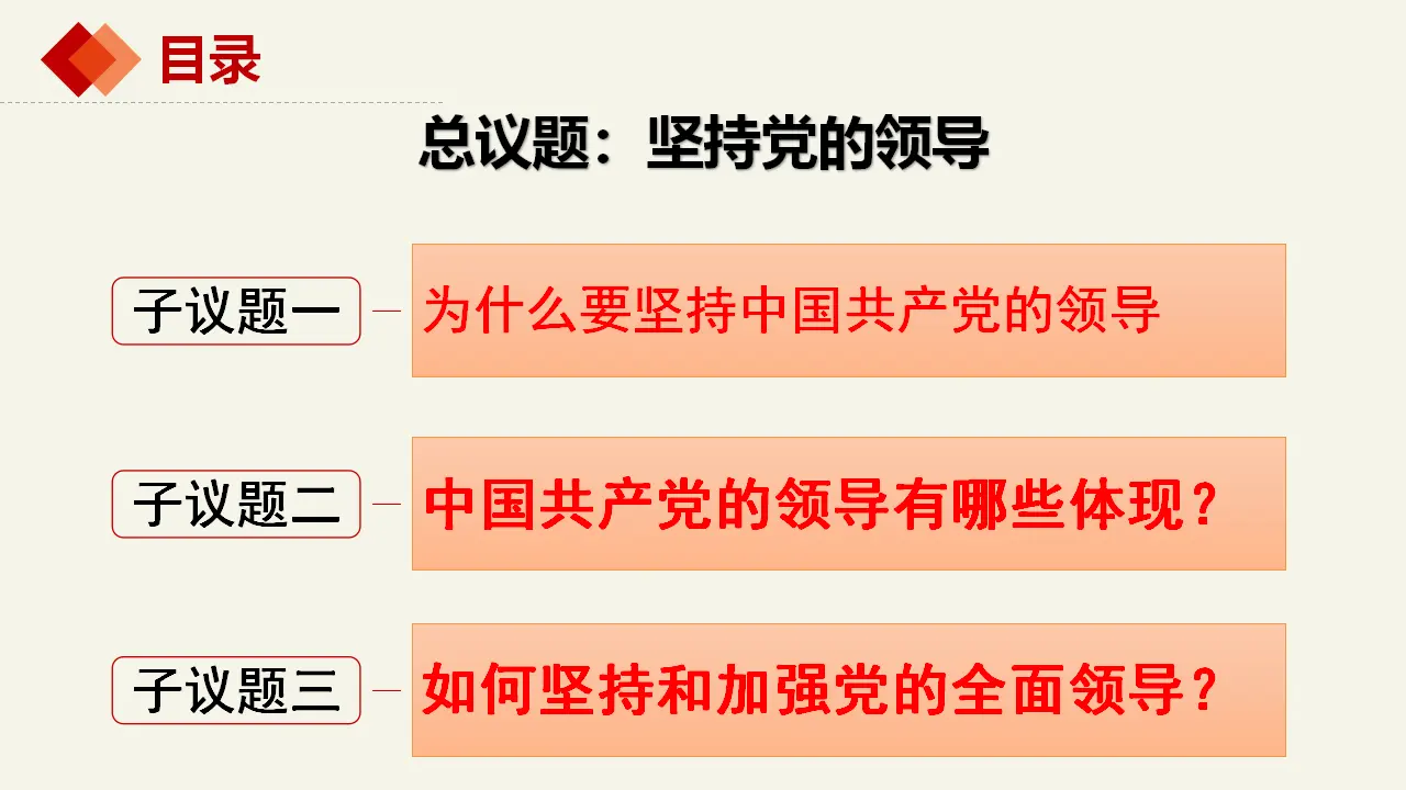 3.1坚持党的领导 （课件2）_04.webp